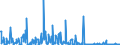 KN 29214900 /Exporte /Einheit = Preise (Euro/Tonne) /Partnerland: Usa /Meldeland: Eur27_2020 /29214900:Monoamine, Aromatisch, und Ihre Derivate; Salze Dieser Erzeugnisse (Ausg. Anilin, Toluidine, Diphenylamin, 1-naphthylamin und 2-naphthylamin, Ihre Derivate, und Ihre Salze Sowie Amfetamin [inn], Benzfetamin [inn], Dexamfetamin [inn], Etilamfetamin [inn], Fencamfamin [inn], Lefetamin [inn], Levamfetamin [inn], Mefenorex [inn] und Phentermin [inn], und Ihre Salze)