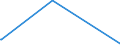 KN 29214900 /Exporte /Einheit = Preise (Euro/Tonne) /Partnerland: Costa Rica /Meldeland: Eur27_2020 /29214900:Monoamine, Aromatisch, und Ihre Derivate; Salze Dieser Erzeugnisse (Ausg. Anilin, Toluidine, Diphenylamin, 1-naphthylamin und 2-naphthylamin, Ihre Derivate, und Ihre Salze Sowie Amfetamin [inn], Benzfetamin [inn], Dexamfetamin [inn], Etilamfetamin [inn], Fencamfamin [inn], Lefetamin [inn], Levamfetamin [inn], Mefenorex [inn] und Phentermin [inn], und Ihre Salze)