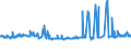 CN 29215950 /Exports /Unit = Prices (Euro/ton) /Partner: Sweden /Reporter: Eur27_2020 /29215950:M-phenylenebis(Methylamine); 2,2'-dichloro-4,4'-methylenedianiline; 4,4'-bi-o-toluidine; 1,8-naphthylenediamine