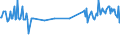 CN 29215950 /Exports /Unit = Prices (Euro/ton) /Partner: Bulgaria /Reporter: Eur27_2020 /29215950:M-phenylenebis(Methylamine); 2,2'-dichloro-4,4'-methylenedianiline; 4,4'-bi-o-toluidine; 1,8-naphthylenediamine