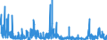 KN 29225000 /Exporte /Einheit = Preise (Euro/Tonne) /Partnerland: Griechenland /Meldeland: Eur27_2020 /29225000:Aminoalkoholphenole, Aminophenolsäuren und Andere Aminoverbindungen mit Sauerstoff-funktionen (Ausg. Aminoalkohole, Aminonaphthole und Andere Aminophenole, Ihre Ether und Ester, und Ihre Salze, Aminoaldehyde, Aminoketone und Aminochinone, und Ihre Salze, Aminosäuren und Ihre Ester Sowie Salze Dieser Erzeugnisse)