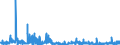 KN 29225000 /Exporte /Einheit = Preise (Euro/Tonne) /Partnerland: Schweden /Meldeland: Eur27_2020 /29225000:Aminoalkoholphenole, Aminophenolsäuren und Andere Aminoverbindungen mit Sauerstoff-funktionen (Ausg. Aminoalkohole, Aminonaphthole und Andere Aminophenole, Ihre Ether und Ester, und Ihre Salze, Aminoaldehyde, Aminoketone und Aminochinone, und Ihre Salze, Aminosäuren und Ihre Ester Sowie Salze Dieser Erzeugnisse)