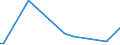 KN 29225000 /Exporte /Einheit = Preise (Euro/Tonne) /Partnerland: Tadschikistan /Meldeland: Eur27_2020 /29225000:Aminoalkoholphenole, Aminophenolsäuren und Andere Aminoverbindungen mit Sauerstoff-funktionen (Ausg. Aminoalkohole, Aminonaphthole und Andere Aminophenole, Ihre Ether und Ester, und Ihre Salze, Aminoaldehyde, Aminoketone und Aminochinone, und Ihre Salze, Aminosäuren und Ihre Ester Sowie Salze Dieser Erzeugnisse)