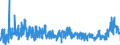 CN 29232000 /Exports /Unit = Prices (Euro/ton) /Partner: Italy /Reporter: Eur27_2020 /29232000:Lecithins and Other Phosphoaminolipids, Whether or not Chemically Defined