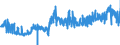 CN 29239000 /Exports /Unit = Prices (Euro/ton) /Partner: Germany /Reporter: Eur27_2020 /29239000:Quaternary Ammonium Salts and Hydroxides (Excl. Choline and its Salts, Tetraethylammonium Perfluorooctane Sulphonate and Didecyldimethylammonium Perfluorooctane Sulphonate)