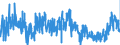 CN 2923 /Exports /Unit = Prices (Euro/ton) /Partner: Italy /Reporter: Eur27_2020 /2923:Quaternary Ammonium Salts and Hydroxides; Lecithins and Other Phosphoaminolipids, Whether or not Chemically Defined
