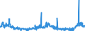 CN 2923 /Exports /Unit = Prices (Euro/ton) /Partner: United Kingdom /Reporter: Eur27_2020 /2923:Quaternary Ammonium Salts and Hydroxides; Lecithins and Other Phosphoaminolipids, Whether or not Chemically Defined