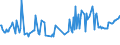 KN 29242930 /Exporte /Einheit = Preise (Euro/Tonne) /Partnerland: Ver.koenigreich /Meldeland: Europäische Union /29242930:Paracetamol `inn