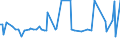 CN 29242995 /Exports /Unit = Prices (Euro/ton) /Partner: Ghana /Reporter: European Union /29242995:Cyclic Amides, Incl. Cyclic Carbamates, and Their Derivatives; Salts Thereof (Excl. Ureines and Their Derivatives, Salts Thereof, 2-acetamidobenzoic Acid `n-acetylanthranilic Acid` and its Salts, and Ethinamate `inn`, Lidocaine `inn` and Paracetamol `inn`)