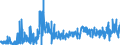 CN 29251100 /Exports /Unit = Prices (Euro/ton) /Partner: France /Reporter: Eur27_2020 /29251100:Saccharin and its Salts