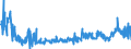 CN 29252900 /Exports /Unit = Prices (Euro/ton) /Partner: Germany /Reporter: Eur27_2020 /29252900:Imines and Their Derivatives; Salts Thereof (Excl. Chlordimeform (Iso))