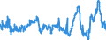 CN 2929 /Exports /Unit = Prices (Euro/ton) /Partner: United Kingdom /Reporter: Eur27_2020 /2929:Compounds With Other Nitrogen Function (Excl. Amine-function Compounds; Oxygen-function Amino-compounds; Quaternary Ammonium Salts and Hydroxides; Lecithin and Other Phosphoaminolipids; Carboxyamide-function Compounds; Amide-function Compounds of Carbonic Acid; Carboxyimide-function, Imine-function or Nitrile-function Compounds; Diazo-, Azo- or Azoxy-compounds; Organic Derivatives of Hydrazine or of Hydroxylamine)