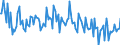 KN 29309099 /Exporte /Einheit = Preise (Euro/Tonne) /Partnerland: Italien /Meldeland: Europäische Union /29309099:Thioverbindungen, Organisch (Ausg. Thio- und Dithiocarbamate, Thiurammono-, -di- Oder -tetrasulfide, Methionin, Captafol [iso], Methamidophos [iso], Cystein Oder Cystin und Ihre Derivate, Thiodiglykol [inn] [2,2'-thiodiethanol], Dl-2-hydroxy-4-[methylthio]butters„ure, 2,2'-thiodiethylbis[3-`3,5-di-tert-butyl-4-hydroxyphenyl`propionat] und Isomerengemisch aus 4-methyl-2,6-bis[methylthio]-m-phenylendiamin und 2-methyl-4,6-bis[methylthio]-m-phenylendiamin) und 2-(N,n-diethylamino)ethanethiol)