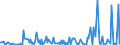 CN 29312000 /Exports /Unit = Prices (Euro/ton) /Partner: Sweden /Reporter: Eur27_2020 /29312000:Tributyltin Compounds