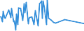 CN 29321100 /Exports /Unit = Prices (Euro/ton) /Partner: Liechtenstein /Reporter: Eur27_2020 /29321100:Tetrahydrofuran