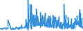CN 29321100 /Exports /Unit = Prices (Euro/ton) /Partner: Czech Rep. /Reporter: Eur27_2020 /29321100:Tetrahydrofuran