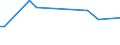 KN 29322010 /Exporte /Einheit = Preise (Euro/Tonne) /Partnerland: Ver.koenigreich(Nordirland) /Meldeland: Eur27_2020 /29322010:Phenolphthalein; 1-hydroxy-4-[1-(4-hydroxy-3-methoxycarbonyl-1-naphthyl)-3-oxo-1h, 3h-benzo[de]isochromen-1-yl]-6-octadecyloxy-2-naphthoesäure; 3'-chlor-6'-cyclohexylaminospiro[isobenzofuran-1(3h),9'-xanthen]-3-on; 6'-(N-ethyl-p-toluidino)-2'-methylspiro[isobenzofuran-1(3h),9'-xanthen]-3-on; Methyl-6-docosyloxy-1-hydroxy-4-[1-(4-hydroxy-3-methyl-1-phenanthryl)-3-oxo-1h,3h-naphtho[1,8-cd]pyran-1-yl]naphthalin-2-carboxylat
