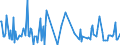 KN 29322010 /Exporte /Einheit = Preise (Euro/Tonne) /Partnerland: Finnland /Meldeland: Eur27_2020 /29322010:Phenolphthalein; 1-hydroxy-4-[1-(4-hydroxy-3-methoxycarbonyl-1-naphthyl)-3-oxo-1h, 3h-benzo[de]isochromen-1-yl]-6-octadecyloxy-2-naphthoesäure; 3'-chlor-6'-cyclohexylaminospiro[isobenzofuran-1(3h),9'-xanthen]-3-on; 6'-(N-ethyl-p-toluidino)-2'-methylspiro[isobenzofuran-1(3h),9'-xanthen]-3-on; Methyl-6-docosyloxy-1-hydroxy-4-[1-(4-hydroxy-3-methyl-1-phenanthryl)-3-oxo-1h,3h-naphtho[1,8-cd]pyran-1-yl]naphthalin-2-carboxylat