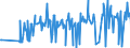 KN 29322010 /Exporte /Einheit = Preise (Euro/Tonne) /Partnerland: Tuerkei /Meldeland: Eur27_2020 /29322010:Phenolphthalein; 1-hydroxy-4-[1-(4-hydroxy-3-methoxycarbonyl-1-naphthyl)-3-oxo-1h, 3h-benzo[de]isochromen-1-yl]-6-octadecyloxy-2-naphthoesäure; 3'-chlor-6'-cyclohexylaminospiro[isobenzofuran-1(3h),9'-xanthen]-3-on; 6'-(N-ethyl-p-toluidino)-2'-methylspiro[isobenzofuran-1(3h),9'-xanthen]-3-on; Methyl-6-docosyloxy-1-hydroxy-4-[1-(4-hydroxy-3-methyl-1-phenanthryl)-3-oxo-1h,3h-naphtho[1,8-cd]pyran-1-yl]naphthalin-2-carboxylat