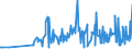 KN 29322010 /Exporte /Einheit = Preise (Euro/Tonne) /Partnerland: Tschechien /Meldeland: Eur27_2020 /29322010:Phenolphthalein; 1-hydroxy-4-[1-(4-hydroxy-3-methoxycarbonyl-1-naphthyl)-3-oxo-1h, 3h-benzo[de]isochromen-1-yl]-6-octadecyloxy-2-naphthoesäure; 3'-chlor-6'-cyclohexylaminospiro[isobenzofuran-1(3h),9'-xanthen]-3-on; 6'-(N-ethyl-p-toluidino)-2'-methylspiro[isobenzofuran-1(3h),9'-xanthen]-3-on; Methyl-6-docosyloxy-1-hydroxy-4-[1-(4-hydroxy-3-methyl-1-phenanthryl)-3-oxo-1h,3h-naphtho[1,8-cd]pyran-1-yl]naphthalin-2-carboxylat