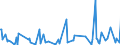 KN 29322010 /Exporte /Einheit = Preise (Euro/Tonne) /Partnerland: Bosn.-herzegowina /Meldeland: Eur27_2020 /29322010:Phenolphthalein; 1-hydroxy-4-[1-(4-hydroxy-3-methoxycarbonyl-1-naphthyl)-3-oxo-1h, 3h-benzo[de]isochromen-1-yl]-6-octadecyloxy-2-naphthoesäure; 3'-chlor-6'-cyclohexylaminospiro[isobenzofuran-1(3h),9'-xanthen]-3-on; 6'-(N-ethyl-p-toluidino)-2'-methylspiro[isobenzofuran-1(3h),9'-xanthen]-3-on; Methyl-6-docosyloxy-1-hydroxy-4-[1-(4-hydroxy-3-methyl-1-phenanthryl)-3-oxo-1h,3h-naphtho[1,8-cd]pyran-1-yl]naphthalin-2-carboxylat