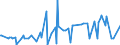 KN 29322010 /Exporte /Einheit = Preise (Euro/Tonne) /Partnerland: Marokko /Meldeland: Eur27_2020 /29322010:Phenolphthalein; 1-hydroxy-4-[1-(4-hydroxy-3-methoxycarbonyl-1-naphthyl)-3-oxo-1h, 3h-benzo[de]isochromen-1-yl]-6-octadecyloxy-2-naphthoesäure; 3'-chlor-6'-cyclohexylaminospiro[isobenzofuran-1(3h),9'-xanthen]-3-on; 6'-(N-ethyl-p-toluidino)-2'-methylspiro[isobenzofuran-1(3h),9'-xanthen]-3-on; Methyl-6-docosyloxy-1-hydroxy-4-[1-(4-hydroxy-3-methyl-1-phenanthryl)-3-oxo-1h,3h-naphtho[1,8-cd]pyran-1-yl]naphthalin-2-carboxylat