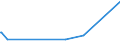 KN 29322010 /Exporte /Einheit = Preise (Euro/Tonne) /Partnerland: Aethiopien /Meldeland: Eur27_2020 /29322010:Phenolphthalein; 1-hydroxy-4-[1-(4-hydroxy-3-methoxycarbonyl-1-naphthyl)-3-oxo-1h, 3h-benzo[de]isochromen-1-yl]-6-octadecyloxy-2-naphthoesäure; 3'-chlor-6'-cyclohexylaminospiro[isobenzofuran-1(3h),9'-xanthen]-3-on; 6'-(N-ethyl-p-toluidino)-2'-methylspiro[isobenzofuran-1(3h),9'-xanthen]-3-on; Methyl-6-docosyloxy-1-hydroxy-4-[1-(4-hydroxy-3-methyl-1-phenanthryl)-3-oxo-1h,3h-naphtho[1,8-cd]pyran-1-yl]naphthalin-2-carboxylat