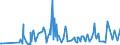KN 29322010 /Exporte /Einheit = Preise (Euro/Tonne) /Partnerland: Suedafrika /Meldeland: Eur27_2020 /29322010:Phenolphthalein; 1-hydroxy-4-[1-(4-hydroxy-3-methoxycarbonyl-1-naphthyl)-3-oxo-1h, 3h-benzo[de]isochromen-1-yl]-6-octadecyloxy-2-naphthoesäure; 3'-chlor-6'-cyclohexylaminospiro[isobenzofuran-1(3h),9'-xanthen]-3-on; 6'-(N-ethyl-p-toluidino)-2'-methylspiro[isobenzofuran-1(3h),9'-xanthen]-3-on; Methyl-6-docosyloxy-1-hydroxy-4-[1-(4-hydroxy-3-methyl-1-phenanthryl)-3-oxo-1h,3h-naphtho[1,8-cd]pyran-1-yl]naphthalin-2-carboxylat