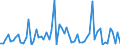 CN 29322090 /Exports /Unit = Prices (Euro/ton) /Partner: United Kingdom(Excluding Northern Ireland) /Reporter: Eur27_2020 /29322090:Lactones (Excl. Gamma-butyrolactone; Phenolphthalein; 1-hydroxy-4-[1-(4-hydroxy-3-methoxycarbonyl-1-naphthyl)-3-oxo-1h,3h-benzo[de]isochromen-1-yl]-6-octadecyloxy-2-naphthoic Acid; 3 ‰-chloro-6 ‰-cyclohexylaminospiro[isobenzofuran-1(3h),9 ‰-xanthen]-3-one; 6 ‰-(N-ethyl-p-toluidino)-2 ‰-methylspiro[isobenzofuran-1(3h),9 ‰-xanthen]-3-one; Methyl-6-docosyloxy-1-hydroxy-4-[1-(4-hydroxy-3-methyl-1-phenanthryl)-3-oxo-1h,3h-naphtho[1,8-cd]pyran-1-yl]naphthalene-2-carboxylate)