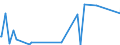 CN 29322090 /Exports /Unit = Prices (Euro/ton) /Partner: Ethiopia /Reporter: Eur27_2020 /29322090:Lactones (Excl. Gamma-butyrolactone; Phenolphthalein; 1-hydroxy-4-[1-(4-hydroxy-3-methoxycarbonyl-1-naphthyl)-3-oxo-1h,3h-benzo[de]isochromen-1-yl]-6-octadecyloxy-2-naphthoic Acid; 3 ‰-chloro-6 ‰-cyclohexylaminospiro[isobenzofuran-1(3h),9 ‰-xanthen]-3-one; 6 ‰-(N-ethyl-p-toluidino)-2 ‰-methylspiro[isobenzofuran-1(3h),9 ‰-xanthen]-3-one; Methyl-6-docosyloxy-1-hydroxy-4-[1-(4-hydroxy-3-methyl-1-phenanthryl)-3-oxo-1h,3h-naphtho[1,8-cd]pyran-1-yl]naphthalene-2-carboxylate)