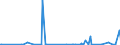 CN 29322090 /Exports /Unit = Prices (Euro/ton) /Partner: Kenya /Reporter: Eur27_2020 /29322090:Lactones (Excl. Gamma-butyrolactone; Phenolphthalein; 1-hydroxy-4-[1-(4-hydroxy-3-methoxycarbonyl-1-naphthyl)-3-oxo-1h,3h-benzo[de]isochromen-1-yl]-6-octadecyloxy-2-naphthoic Acid; 3 ‰-chloro-6 ‰-cyclohexylaminospiro[isobenzofuran-1(3h),9 ‰-xanthen]-3-one; 6 ‰-(N-ethyl-p-toluidino)-2 ‰-methylspiro[isobenzofuran-1(3h),9 ‰-xanthen]-3-one; Methyl-6-docosyloxy-1-hydroxy-4-[1-(4-hydroxy-3-methyl-1-phenanthryl)-3-oxo-1h,3h-naphtho[1,8-cd]pyran-1-yl]naphthalene-2-carboxylate)