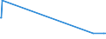 KN 29322940 /Exporte /Einheit = Preise (Euro/Tonne) /Partnerland: Belgien /Meldeland: Europäische Union /29322940:6'-`n-ethyl-p-toluidin`-2'-methylspiro[isobenzofuran-1`3h`, 9'-xanthen]-3-on