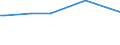 KN 29322940 /Exporte /Einheit = Preise (Euro/Tonne) /Partnerland: Rumaenien /Meldeland: Europäische Union /29322940:6'-`n-ethyl-p-toluidin`-2'-methylspiro[isobenzofuran-1`3h`, 9'-xanthen]-3-on