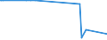 KN 29322940 /Exporte /Einheit = Mengen in Tonnen /Partnerland: Deutschland /Meldeland: Europäische Union /29322940:6'-`n-ethyl-p-toluidin`-2'-methylspiro[isobenzofuran-1`3h`, 9'-xanthen]-3-on