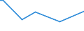 KN 29322940 /Exporte /Einheit = Mengen in Tonnen /Partnerland: Rumaenien /Meldeland: Europäische Union /29322940:6'-`n-ethyl-p-toluidin`-2'-methylspiro[isobenzofuran-1`3h`, 9'-xanthen]-3-on