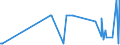 KN 29322940 /Exporte /Einheit = Mengen in Tonnen /Partnerland: Intra-eur /Meldeland: Europäische Union /29322940:6'-`n-ethyl-p-toluidin`-2'-methylspiro[isobenzofuran-1`3h`, 9'-xanthen]-3-on