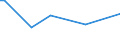 KN 29322940 /Exporte /Einheit = Werte in 1000 Euro /Partnerland: Rumaenien /Meldeland: Europäische Union /29322940:6'-`n-ethyl-p-toluidin`-2'-methylspiro[isobenzofuran-1`3h`, 9'-xanthen]-3-on