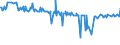 KN 29322940 /Importe /Einheit = Preise (Euro/Tonne) /Partnerland: Japan /Meldeland: Europäische Union /29322940:6'-`n-ethyl-p-toluidin`-2'-methylspiro[isobenzofuran-1`3h`, 9'-xanthen]-3-on