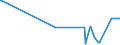 KN 29322940 /Importe /Einheit = Mengen in Tonnen /Partnerland: Deutschland /Meldeland: Europäische Union /29322940:6'-`n-ethyl-p-toluidin`-2'-methylspiro[isobenzofuran-1`3h`, 9'-xanthen]-3-on