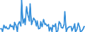 KN 29322980 /Exporte /Einheit = Preise (Euro/Tonne) /Partnerland: Ver.koenigreich /Meldeland: Europäische Union /29322980:Lactone (Ausg. Cumarin, Methylcumarine, Ethylcumarine, Phenolphthalein, 1-hydroxy-4-[1-'4-hydroxy-3-methoxycarbonyl-1-naphthyl'-3-oxo-1h, 3h-benzo[de]isochromen-1-yl]-6-octadecyloxy-2-naphthoes„ure, 3'-chlor-6'-cyclohexylaminospiro[isobenzofuran-1'3h', 9'-xanthen]-3-on, 6'-[n-ethyl-p-toluidin]-2'-methylspiro[isobenzofuran-1[3h], 9'-xanthen]-3-on und Methyl-6-docosyloxy-1-hydroxy-4-[1-'4-hydroxy-3-methyl-1-phenanthryl'-3-oxo-1h, 3h-naphtho[1,8-cd]pyran-1-yl]naphthalin-2-carboxylat)