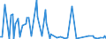 CN 29322985 /Exports /Unit = Prices (Euro/ton) /Partner: Iran /Reporter: European Union /29322985:Lactones (Excl. Coumarin, Methylcoumarins, Ethylcoumarins, Phenolphthalein, 1-hydroxy-4-[1-`4-hydroxy-3-methoxycarbonyl-1-naphthyl`-3-oxo-1h, 3h-benzo[de]isochromen-1-yl]-6-octadecyloxy-2-naphthoic Acid, 3'-chloro-6'-cyclohexylaminospiro[isobenzofuran-1`3h`, 9'-xanthen]-3-one, 6'-`n-ethyl-p-toluidino`-2'-methylspiro[isobenzofuran-1`3h`, 9'-xanthen]-3-one, Methyl-6-docosyloxy-1-hydroxy-4-[1-`4-hydroxy-3-methyl-1-phenanthryl`-3-oxo-1h, 3h-naphtho[1,8-cd]pyran-1-yl]naphthalene-2-carboxylate and Gamma-butyrolactone)