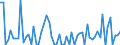 KN 29332990 /Exporte /Einheit = Preise (Euro/Tonne) /Partnerland: Ver.koenigreich(Ohne Nordirland) /Meldeland: Eur27_2020 /29332990:Verbindungen, Heterocyclisch, nur mit Stickstoff als Heteroatom`e`, die Einen Nichtkondensierten Imidazolring, Auch Hydriert, in der Struktur Enthalten (Ausg. Hydantoin und Seine Derivate Sowie Naphazolinhydrochlorid [innm], Naphazolinnitrat [innm], Phentolamin [inn] und Tolazolinhydrochlorid [innm])