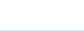 CN 29333995 /Exports /Unit = Prices (Euro/ton) /Partner: Belgium/Luxembourg /Reporter: European Union /29333995:Heterocyclic Compounds With Nitrogen Hetero-atom[s] Only, Containing an Unfused Pyridine Ring, Whether or not Hydrogenated, in the Structure (Excl. Pyridine and its Salts, Piperidine and its Salts and Iproniazid 'inn', Ketobemidone Hydrochloride 'innm', Pyridostigmine Bromide 'inn', 2,3,5,6-tetrachloropyridine, 3,6-dichloropyridine-2-carboxylic Acid, 2-hydroxyethylammonium-3,6-dichloropyridine-2-carboxylate, 2-butoxyethyl'3,5,6-trichloro-2-pyridyloxy'acetate, 3,5-dichloro-2,4,6-trifluoropyridine, Fluroxypyr 'iso' Methyl Ester and 4-methylpyridine)