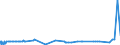 CN 29335390 /Exports /Unit = Prices (Euro/ton) /Partner: Austria /Reporter: Eur27_2020 /29335390:Allobarbital (Inn), Amobarbital (Inn), Butalbital (Inn), Butobarbital (Inn), Cyclobarbital (Inn), Methylphenobarbital (Inn), Pentobarbital (Inn), Secbutabarbital (Inn), Secobarbital (Inn) and Vinylbital (Inn), and Salts Thereof