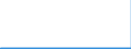 CN 29335995 /Exports /Unit = Prices (Euro/ton) /Partner: Spain /Reporter: Eur27_2020 /29335995:Heterocyclic Compounds With Nitrogen Hetero-atom`s` Only, Containing a Pyrimidine Ring, Whether or not Hydrogenated, or Piperazine Ring in the Structure (Excl. Malonylurea `barbituric Acid` and its Derivatives, Allobarbital (Inn), Amobarbital (Inn), Barbital (Inn), Butalbital (Inn), Butobarbital (Inn), Cyclobarbital (Inn), Methylphenobarbital (Inn), Pentobarbital (Inn), Phenobarbital (Inn), Secbutabarbital (Inn), Secobarbital (Inn), Vinylbital (Inn), Loprazolam (Inn), Mecloqualone (Inn), Methaqualone (Inn) and Zipeprol (Inn), and Salts Thereof, and Diazinon (Iso) and 1,4-diazabicyclo[2.2.2]octane `triethylenediamine`)