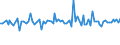 CN 29342080 /Exports /Unit = Prices (Euro/ton) /Partner: Serb.monten. /Reporter: Eur15 /29342080:Heterocyclic Compounds Containing in the Structure a Benzothiazole Ring-system, Whether or not Hydrogenated, but not Further Fused (Excl. Di`benzothiazol-2-yl`disulphide; Benzothiazole-2-thiol `mercaptobenzothiazole` and its Salts, and Inorganic or Organic Compounds of Mercury)