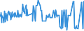 CN 29343010 /Exports /Unit = Prices (Euro/ton) /Partner: Germany /Reporter: Eur27_2020 /29343010:Thiethylperazine (Inn); Thioridazine (Inn) and its Salts