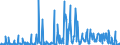 KN 29350090 /Exporte /Einheit = Preise (Euro/Tonne) /Partnerland: Ver.koenigreich /Meldeland: Europäische Union /29350090:Sulfonamide (Ausg. 3-{1-[7-`hexadecylsulfonylamino`-1h-indol-3-yl]-3-oxo-1h, 3h-naphtho[1,8-cd]pyran-1-yl}-n,n-dimethyl-1h-indol-7-sulfonamid und Metosulam `iso`)