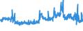 CN 29362500 /Exports /Unit = Prices (Euro/ton) /Partner: Hungary /Reporter: Eur27_2020 /29362500:Vitamin b6 and its Derivatives, Used Primarily as Vitamins