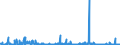 CN 29371900 /Exports /Unit = Prices (Euro/suppl. units) /Partner: United Kingdom /Reporter: Eur27_2020 /29371900:Polypeptide Hormones, Protein Hormones and Glycoprotein Hormones, Their Derivatives and Structural Analogues, Used Primarily as Hormones (Excl. Somatropin, its Derivatives and Structural Analogues, and Insulin and its Salts)